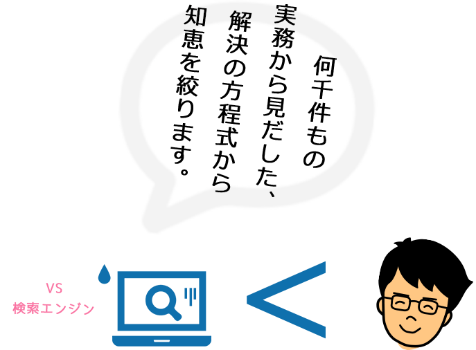 離婚問題取り扱い件数何千件もの実務から見出した、解決の方程式から知恵を絞ります