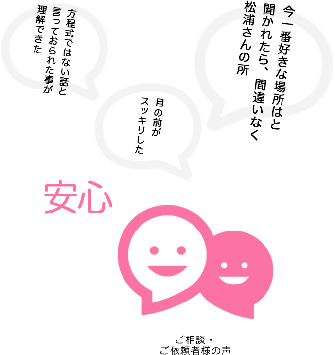 ご相談・ご依頼者様の声「方程式ではない話と言っておられた事が理解できた」「目の前がスッキリした」「今一番好きな場所はと聞かれたら、間違いなく松浦さんの所」