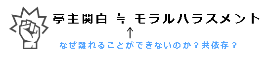 亭主関白とモラルハラスメント