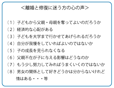 離婚と修復に迷う方の心の声