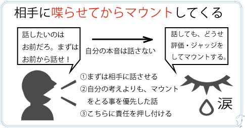 マウントしつつコントロール