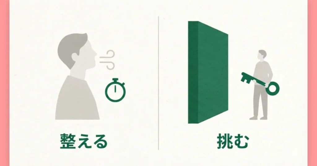健全な冷却期間と、相手を罰するサイレントトリートメントの違いを視覚化したイメージ