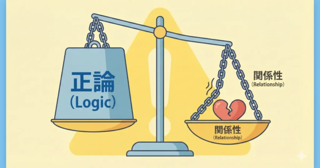 天秤の片方に重い「正論」のブロック、もう片方に壊れそうな「ハート（関係）」が乗っており、正論が重すぎてバランスが崩れているフラットイラスト
