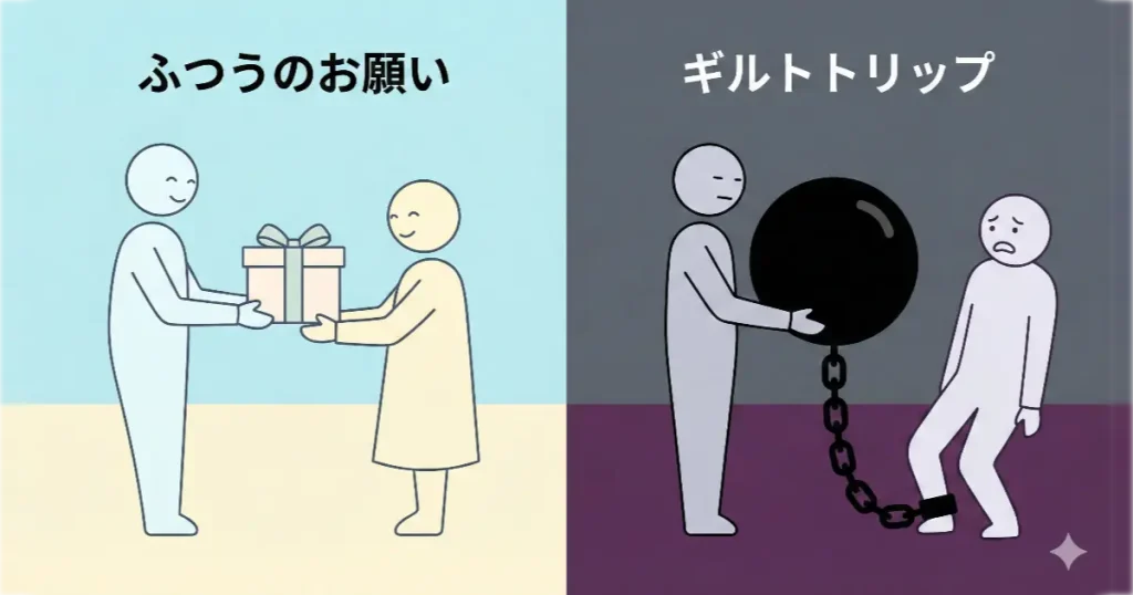 「ふつうのお願い」は軽い箱を渡すイメージ、「ギルトトリップ」は重たい鎖付きの鉄球を渡すイメージで描かれた比較イラスト。