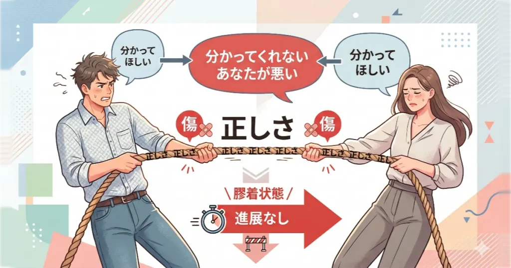 夫婦が「自分の正しさ」を主張し合い、傷つけ合う関係を「綱引き」で表現したインフォグラフィック。引けば引くほど動けず、手が傷つく構造を示す。